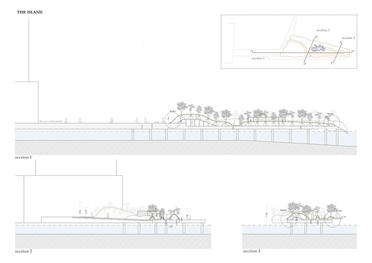 Snitt tegninger av beplantet brygge. Illustrasjon